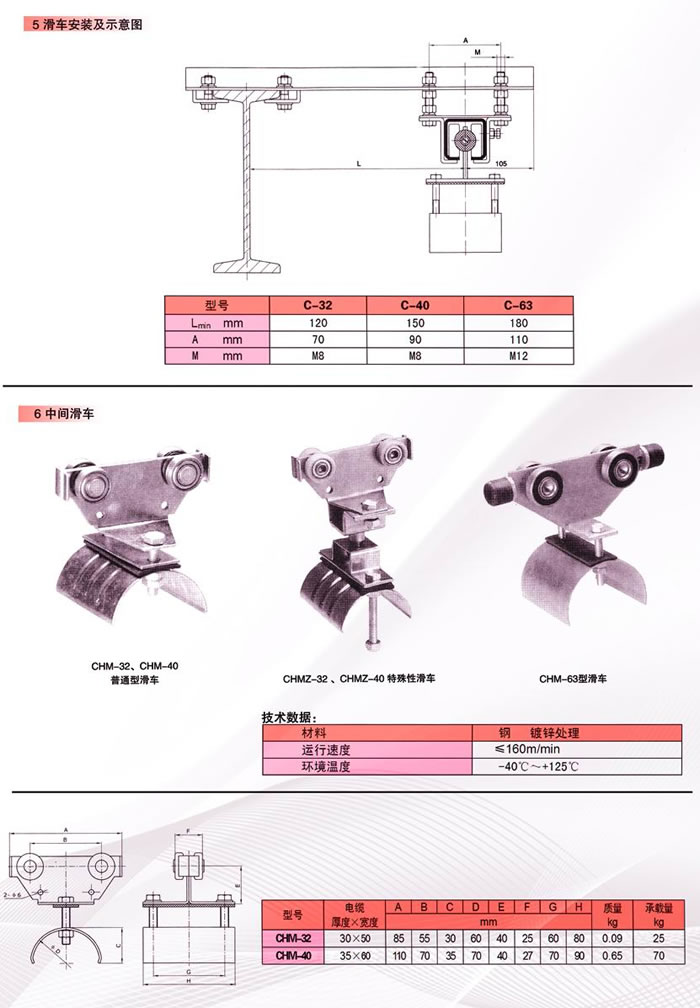 C-32產(chǎn)品應用.jpg